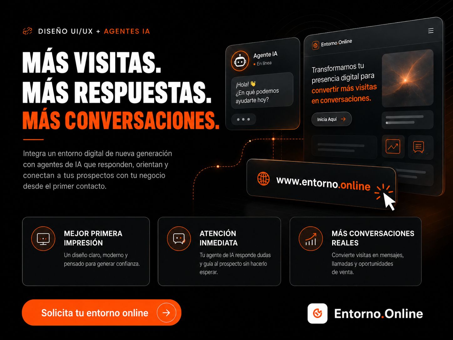 Equipo Entorno Online